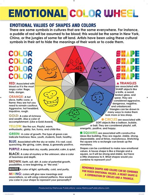 emotional color wheel poster etsy