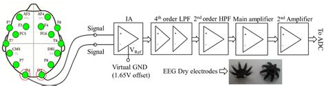 mars wiring diagram