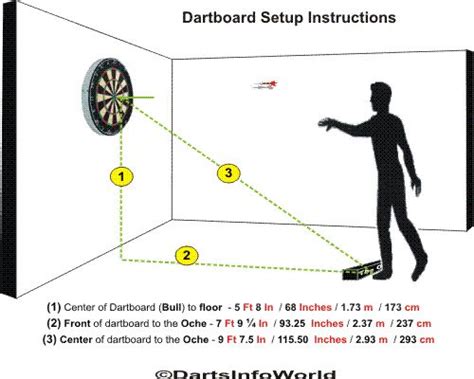 images  darts  pinterest game  dart board   dummies