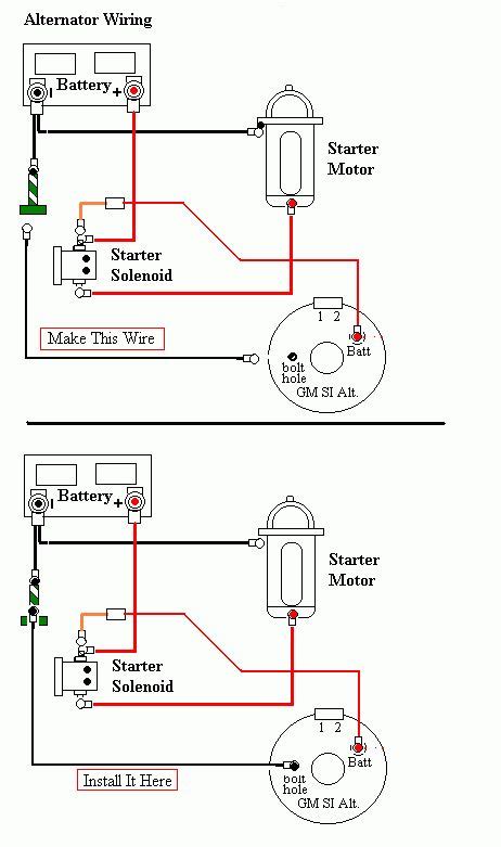 diagram  jeep cj solenoid wiring diagram mydiagramonline