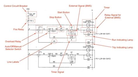 read hvac wiring diagrams control panel aircondlounge