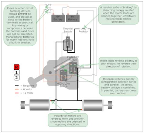 ride  car wiring diagram easy wiring