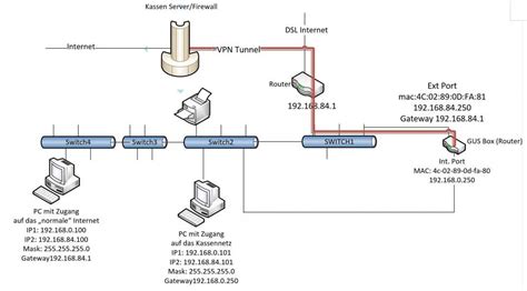 complex automotive wiring diagram software   bacamajalah