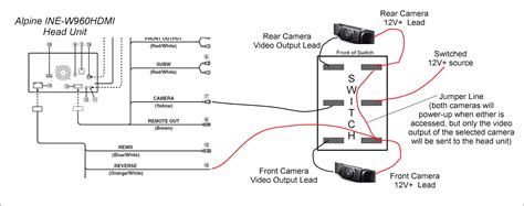 alpine camera wiring diagram diy imagination