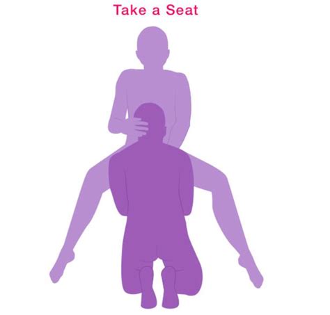 Take A Seat Sex Position Provides Thigh Shaking Oral Pleasure And Puts
