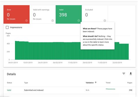 google search console guide  seo beginners