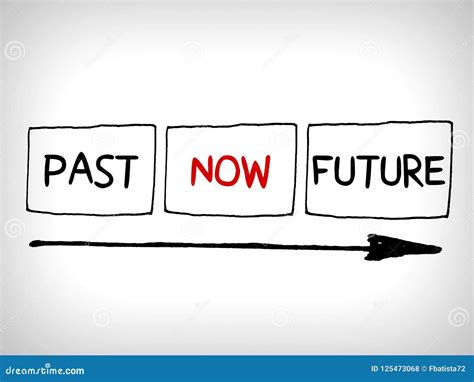 words    future concept  arrows stock illustration