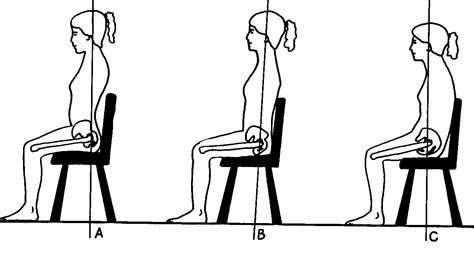 ideal sitting posture common improper sitting pos ture refer hss
