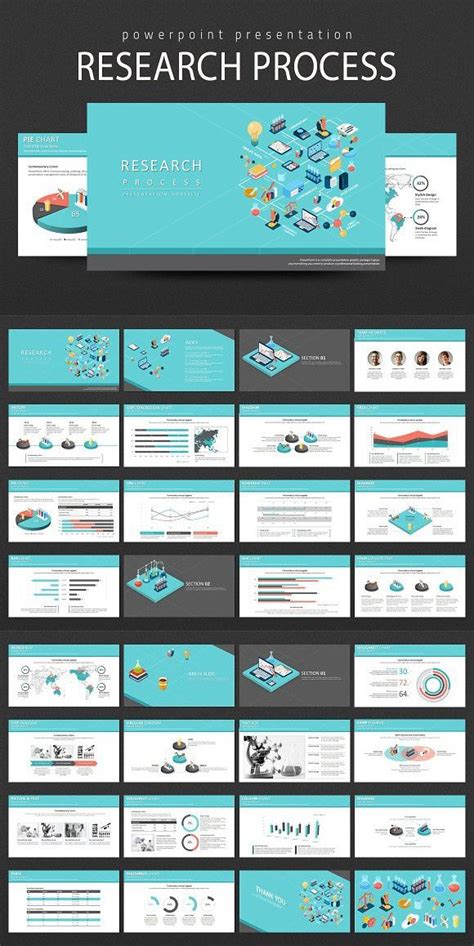 research process  powerpoint  design brand guidelines