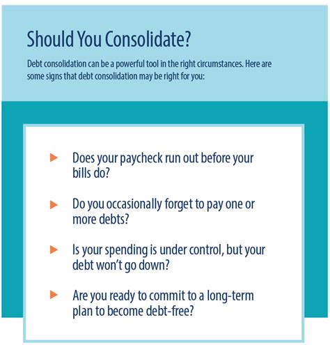 ultimate guide to consolidating your debt mmi