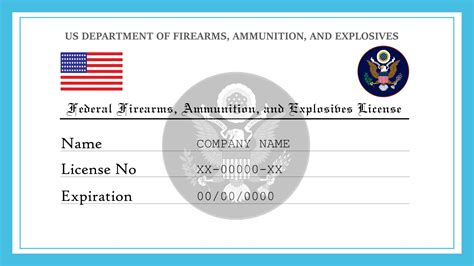 federal firearms ammunition  explosives license license lookup