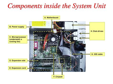 hardware systems