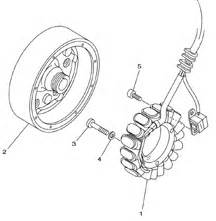 sea doo parts finder factory recreation midland ontario