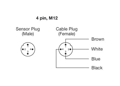 pin connector wiring diagram search   wallpapers