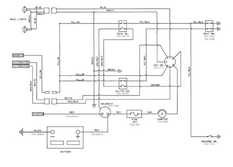 case  garden tractor wiring diagram case  wiring schematic wiring diagram autocardesign