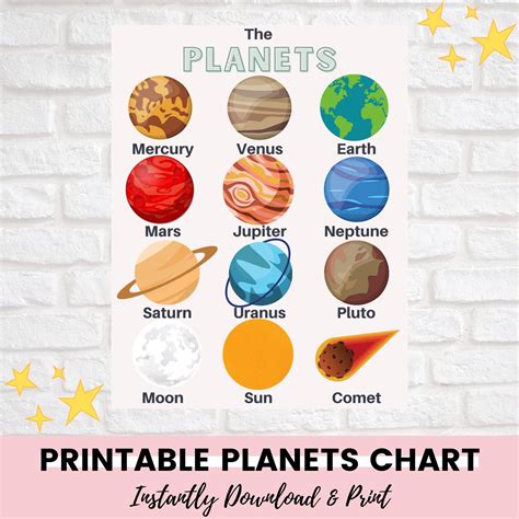 planets print
