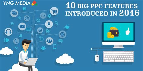 big ppc features introduced   yng media blog