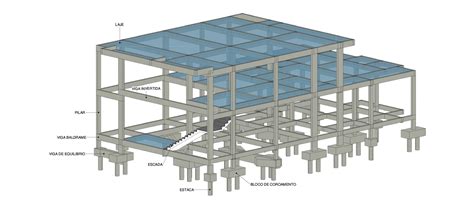 projeto estrutural escritorio engenharia em curitiba
