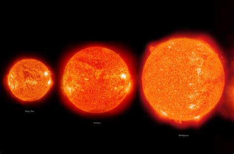 antares star size closer   red supergiant antares suggests
