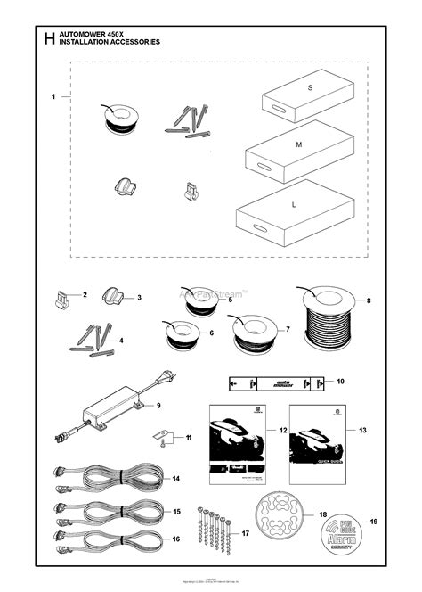 husqvarna automower    parts diagram  installation accessories