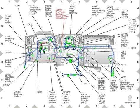ultimate guide  understanding   ford   parts diagram
