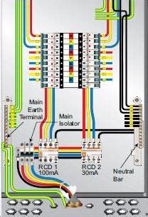 electrical panel wiring  terminal boards connection procedure