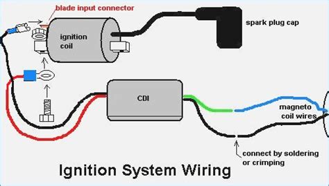 pin dc cdi wiring diagram wiring cdi cc problems diagram hanma ignition atvconnection atv
