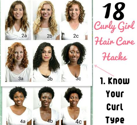 styling product curly hair   find  details
