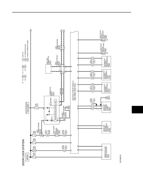 nissan wiring diagrams pictures faceitsaloncom