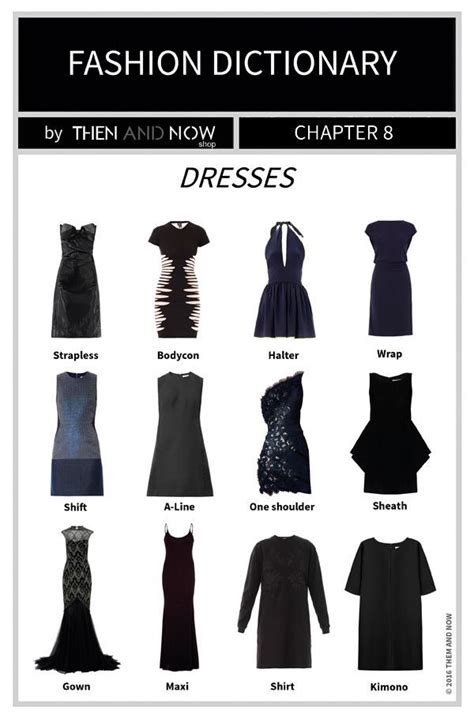 fashion dictionary types  dresses infographic    shop