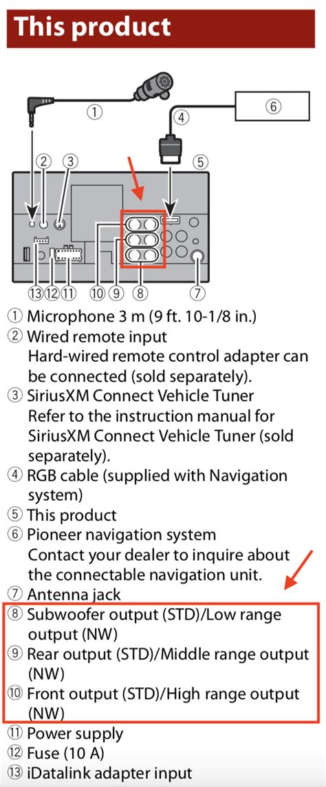 pioneer mvh nex wiring harness diagram   gambrco