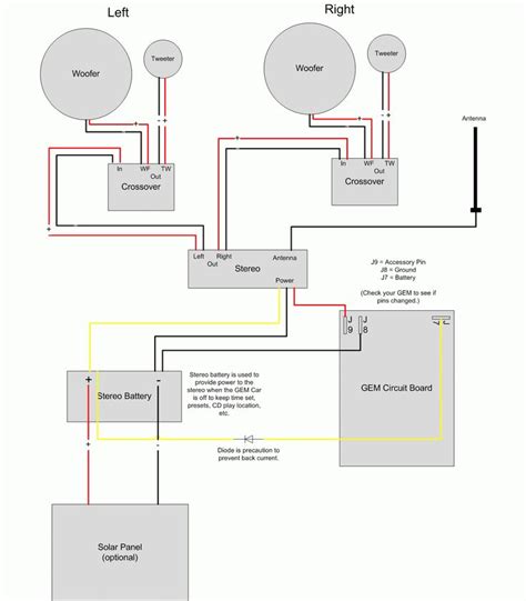 unique basic wiring diagram  car stereo diagram diagramtemplate diagramsample check