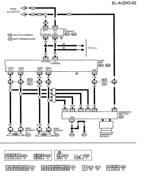 nissan sentra radio wiring diagrams qa    models