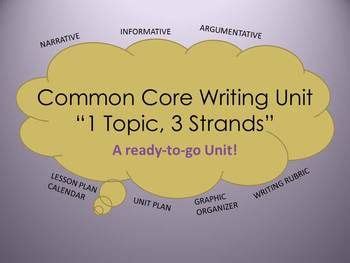 unit  pre assess writing ability  introduce   writing