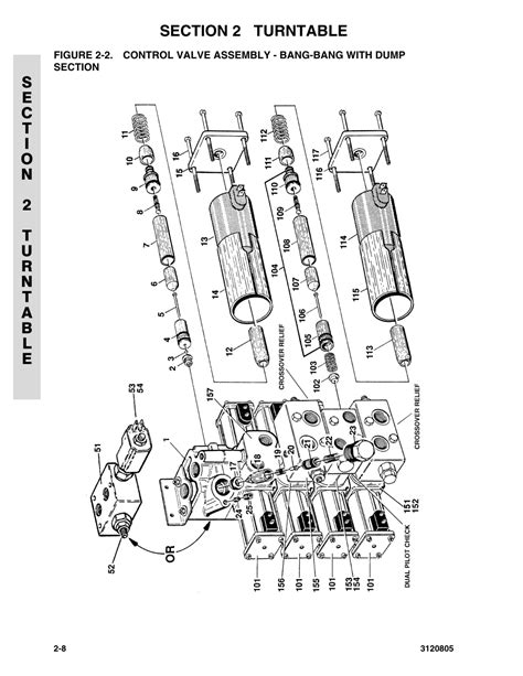 jlg es wiring diagram jlg wiring schematic lemoulindescreateurs