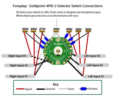 selector switch diagram