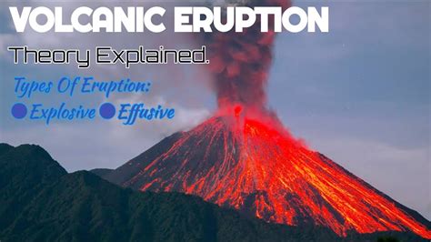 Volcanic Eruption Types Of Eruption Explosive And Effusive Theory