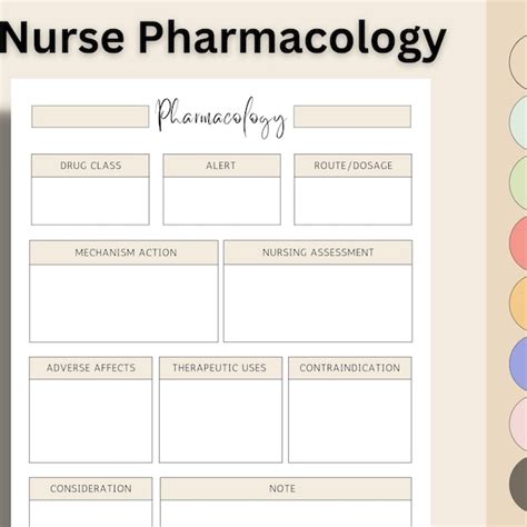 pharmacology template etsy