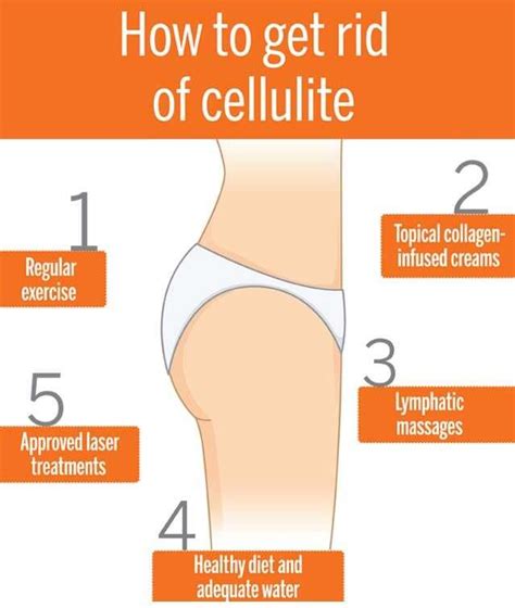 facts myths and how to get rid of cellulite