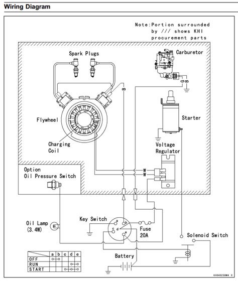 kohler ignition switch wiring diagram general wiring diagram