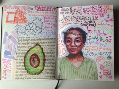 Aesthetic Art Art Journal How To Journal Journaling