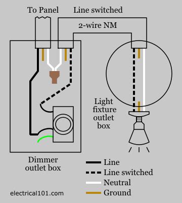 conventional dimmer wiring diagram light switch wiring dimmer switch light switch