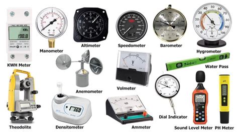 digital measuring instruments types functions advantages