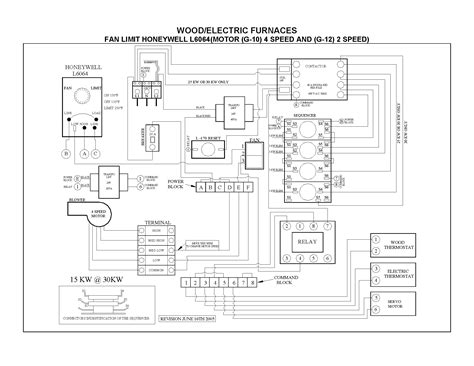 electric furnace wiring diagram