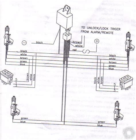 wiring diagram  central locking kit