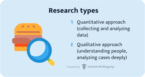 qualitative research title examples  chapter  research