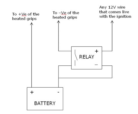wiring diagram  harley davidson heated grips wiring diagram