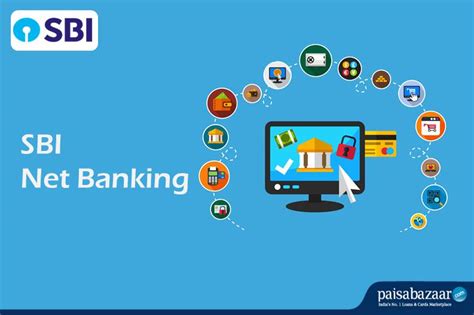Sbi Net Banking Sbi Online Banking Sbi Internet Banking Paisabazaar