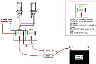 headlight wiring diagram explanation   read car wiring diagrams