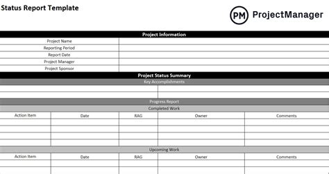 project status reports  template included